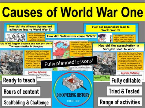 Causes Of World War One Teaching Resources