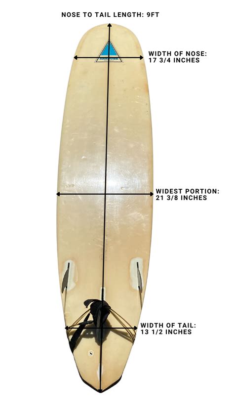 Surfboard Dimensions Explained Wetsuit Wearhouse Blog