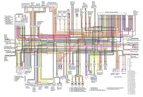 Suzuki Gsx R Wiring Harnes Bypas Wiring Diagram