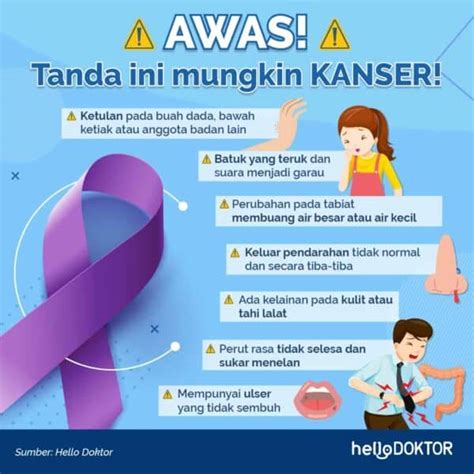 Limfoma Adalah Sejenis Kanser: Kenali Simptom, Punca Dan Rawatan