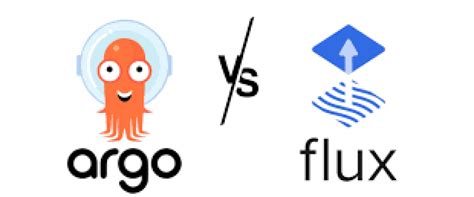 Guide To Selecting The Right Gitops Tool Argo Cd Or Flux Cd