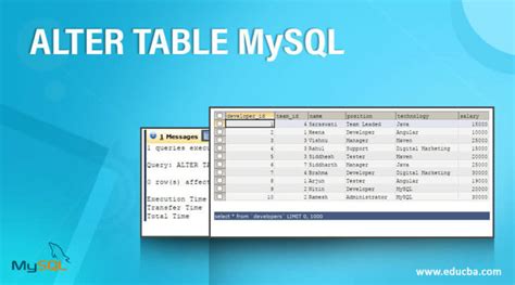 Alter Table Mysql How To Use An Alter Table With Query Examples