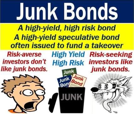 What are junk bonds? Definition and examples - Market Business News