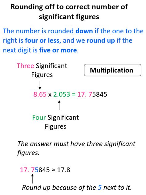 34+ Significant Figures Calculator Multiplication - CharmayneAelah