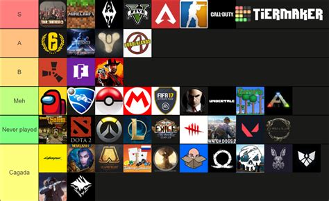 Best Video Games Of All Time Tier List Community Rankings Tiermaker