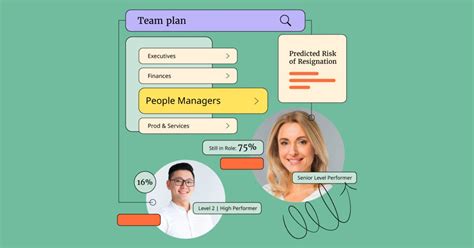 20 Best Workforce Planning Software Reviewed For 2024 People Managing People