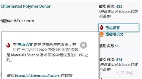 什么是esi高被引？你发表的论文离高被引还有多远？ 知乎