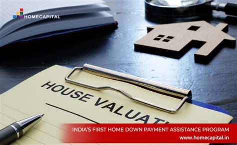 What Is Home Valuation And How Does It Work Homecapital Blog