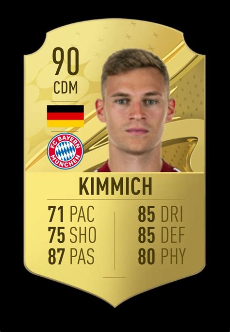 Prediction FIFA 23 Rare Gold Card