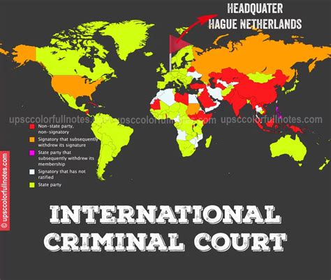 Exploring The World Of Global Justice The International Criminal Court