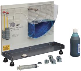 Hydrostatics And Properties Of Fluids TecQuipment