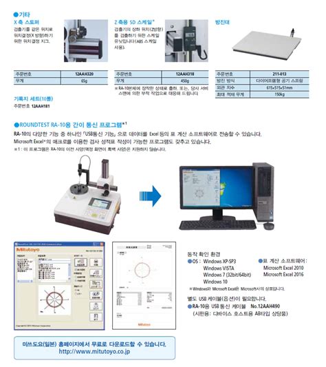 모델명 : RA-10 – 나노테크론(NANOTechron)
