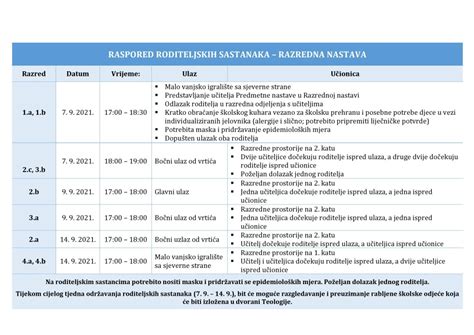 Raspored Roditeljskih Sastanaka Razredna Nastava Katoli Ka Osnovna