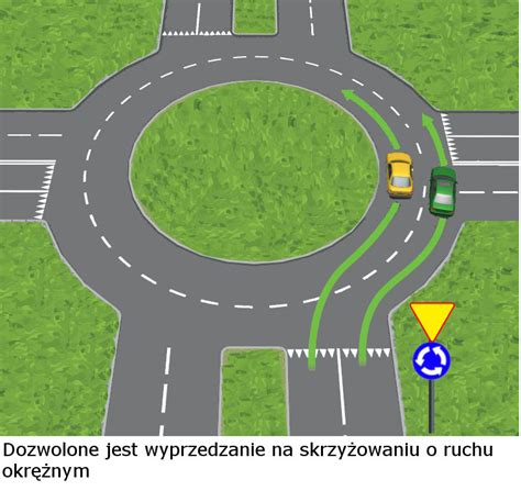 Gdzie i kiedy nie wolno wyprzedzać Motoryzacja w INTERIA PL