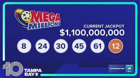 Did Anyone Win The 1 1b Mega Millions Jackpot Youtube