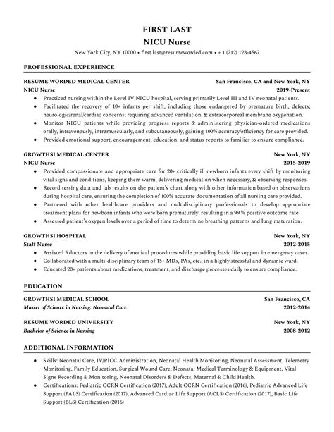 Nicu Nurse Resume Examples Pinkcardy Uggs