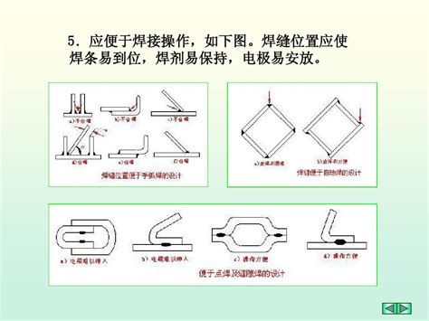 3焊接缺陷、检验和焊材选择word文档在线阅读与下载无忧文档