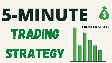 Simplest Way To Take 5 Minute Trade Binary Options Trading Strategy Candlestick Analysis