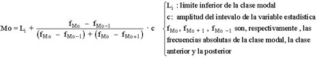 Moda Clase Modal Medidas De Centralización Cálculo De La Moda Para Variables Estadísticas