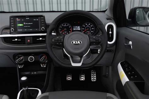 Review: Kia Picanto X-Line