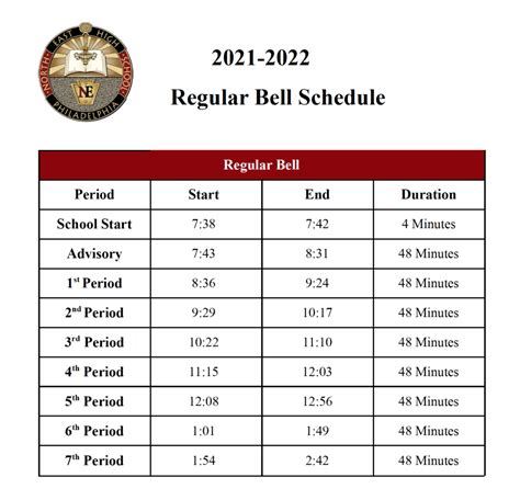 Bell Schedule Northeast High School