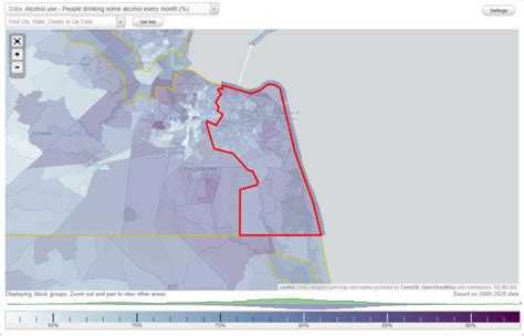 Health And Nutrition Of Virginia Beach Va Residents Sexual Behavior