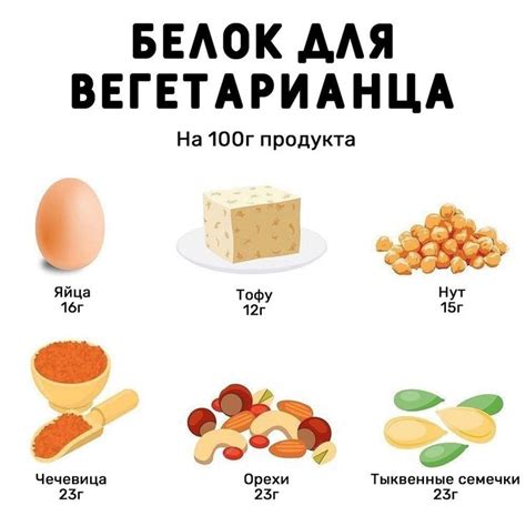 Белок для вегетарианца | Еда, Веганское питание, Полезный ужин
