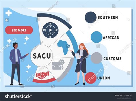 Sacu Southern African Customs Union Acronym Stock Vector (Royalty Free ...