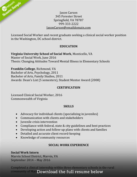 Social Worker Resume Mt Home Arts