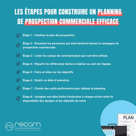 Exemples De Planning De Prospection Commerciale