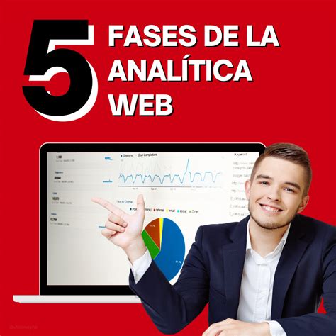 Conoce las 5 fases de la Analítica Web