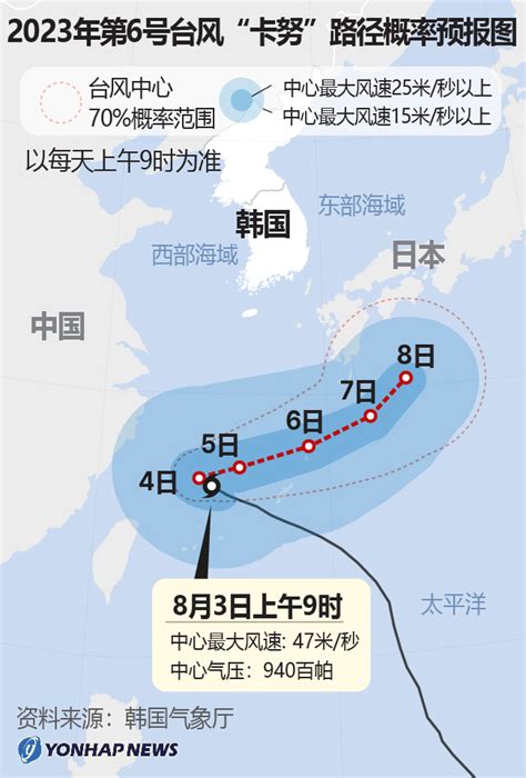 2023年第6号台风“卡努”路径概率预报图 وكالة يونهاب للانباء