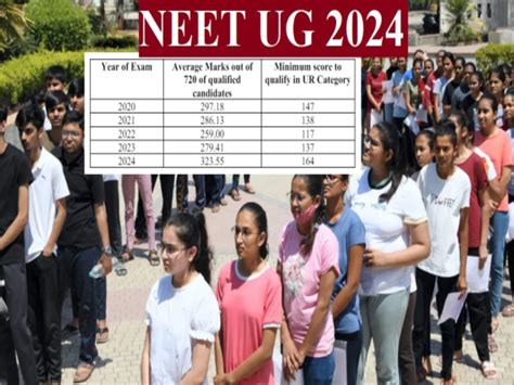 NEET UG Results 2024 NEET UG Re Exam Is Optional For 1500 Students