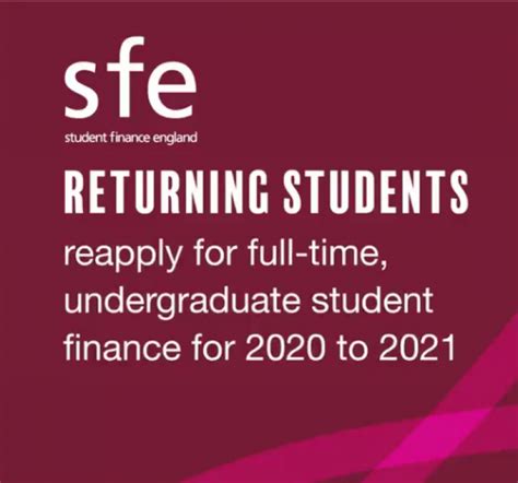 apply  student finance   ay   money   delayed