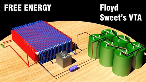 Zero Point Energy Generator Schematics