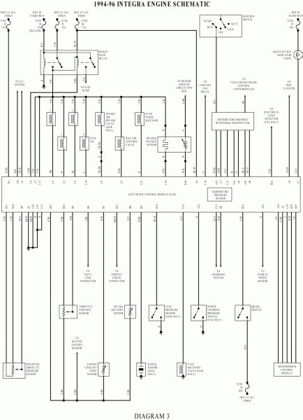 Integra Wiring Diagram