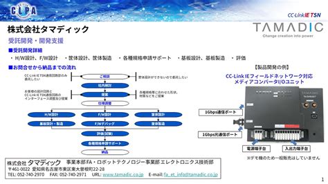 CC Link IE TSN 対応製品の拡がり ネットワーク技術CC Link協会