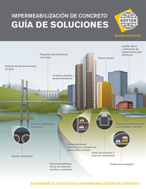 PDF IMPERMEABILIZACIÓN DE CONCRETO GUÍA DE SOLUCIONES concreto