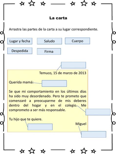 Mapa Conceptual Sobre Las Partes De Una Carta Setonict