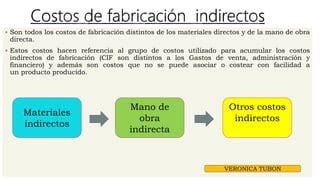 Costos Indirectos De Fabricacion Ppt