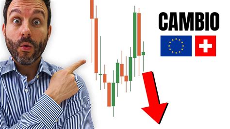 Nuovi Minimi Storici Per Il Cambio Eur Chf Analisi Del Cambio Franco