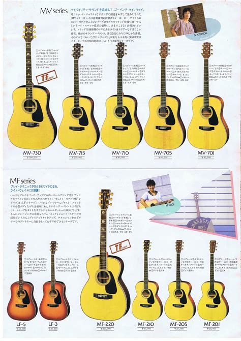 Thoughts On MIJ Morris Guitars The Acoustic Guitar Forum