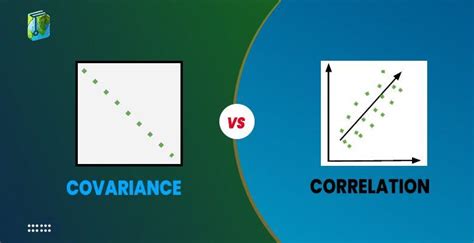 Covariance Vs Correlation Head To Head Comparison