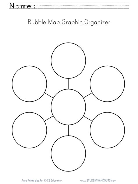 Bubble Map Graphic Organizer Fill And Sign Printable Template Online
