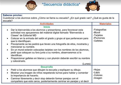 5 Tipos De Planeacion Thetanmapa