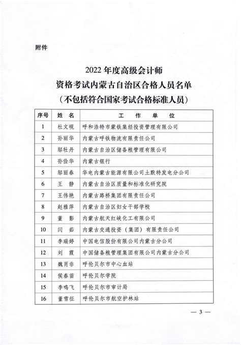 内蒙古自治区人力资源和社会保障厅 财政厅关于确定2022年度内蒙古自治区高级会计师资格考试合格标准的通知