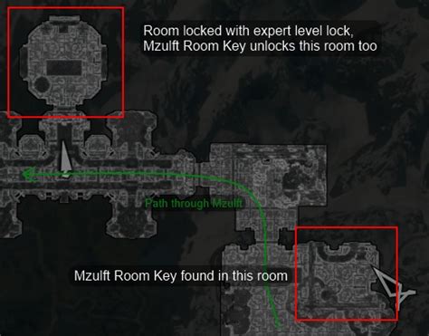 the elder scrolls v skyrim - What's the use of the Mzulft Room Key ...