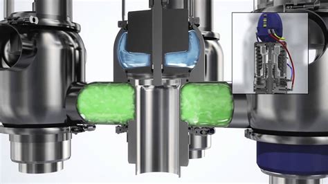 Unique Mixproof Large Particle Valve Alfa Laval Food