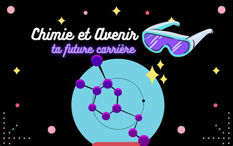 7ème Chimie et Avenir ta future carrière 7th Chemistry and the