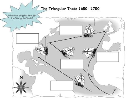 Documents And Diagrams Related To The Atlantic Slave Trade Ppt